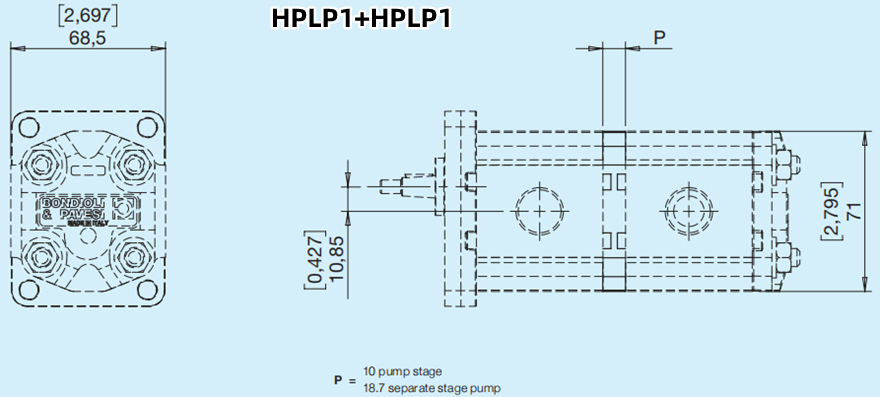 Bondioli&Pavesi邦貝HPLP1+HPLP1多級齒輪泵尺寸